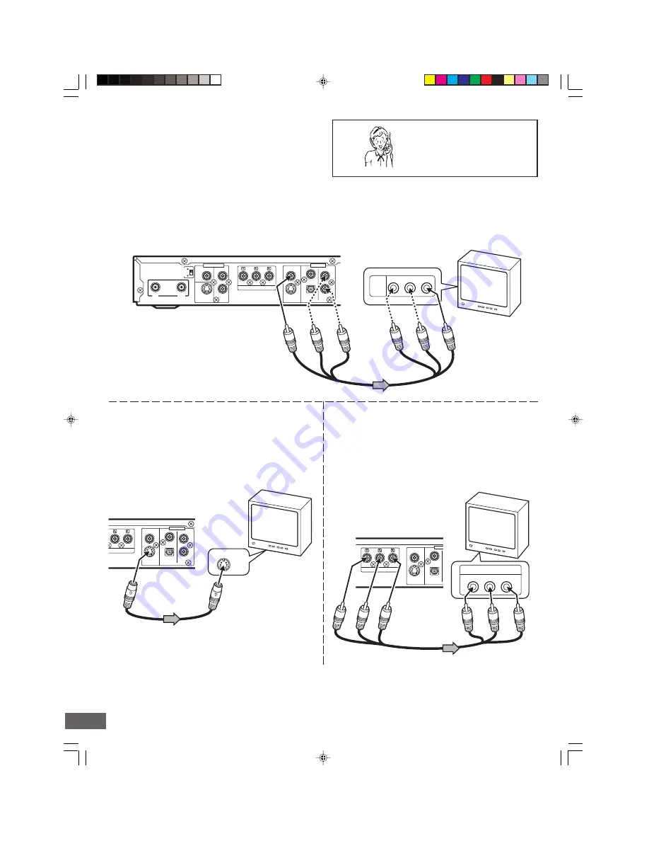 Sanyo DRW500 - Slim DVD Recorder/Player Instruction Manual Download Page 12