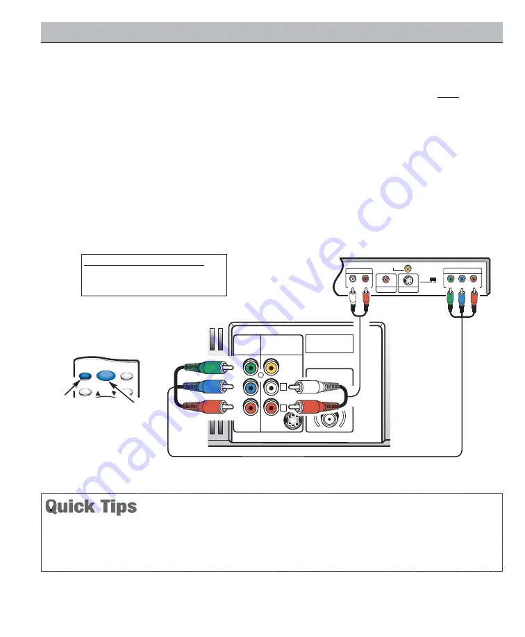 Sanyo DS20425 Скачать руководство пользователя страница 6