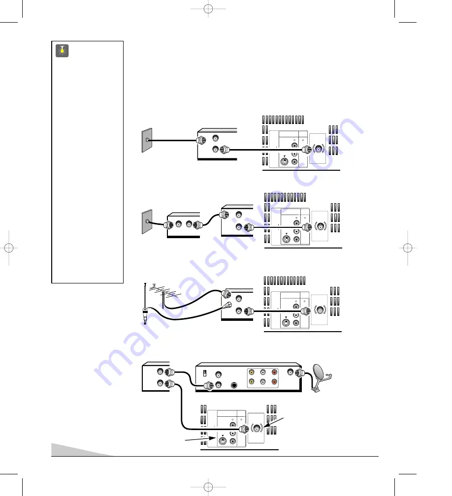 Sanyo DS20930 Скачать руководство пользователя страница 22