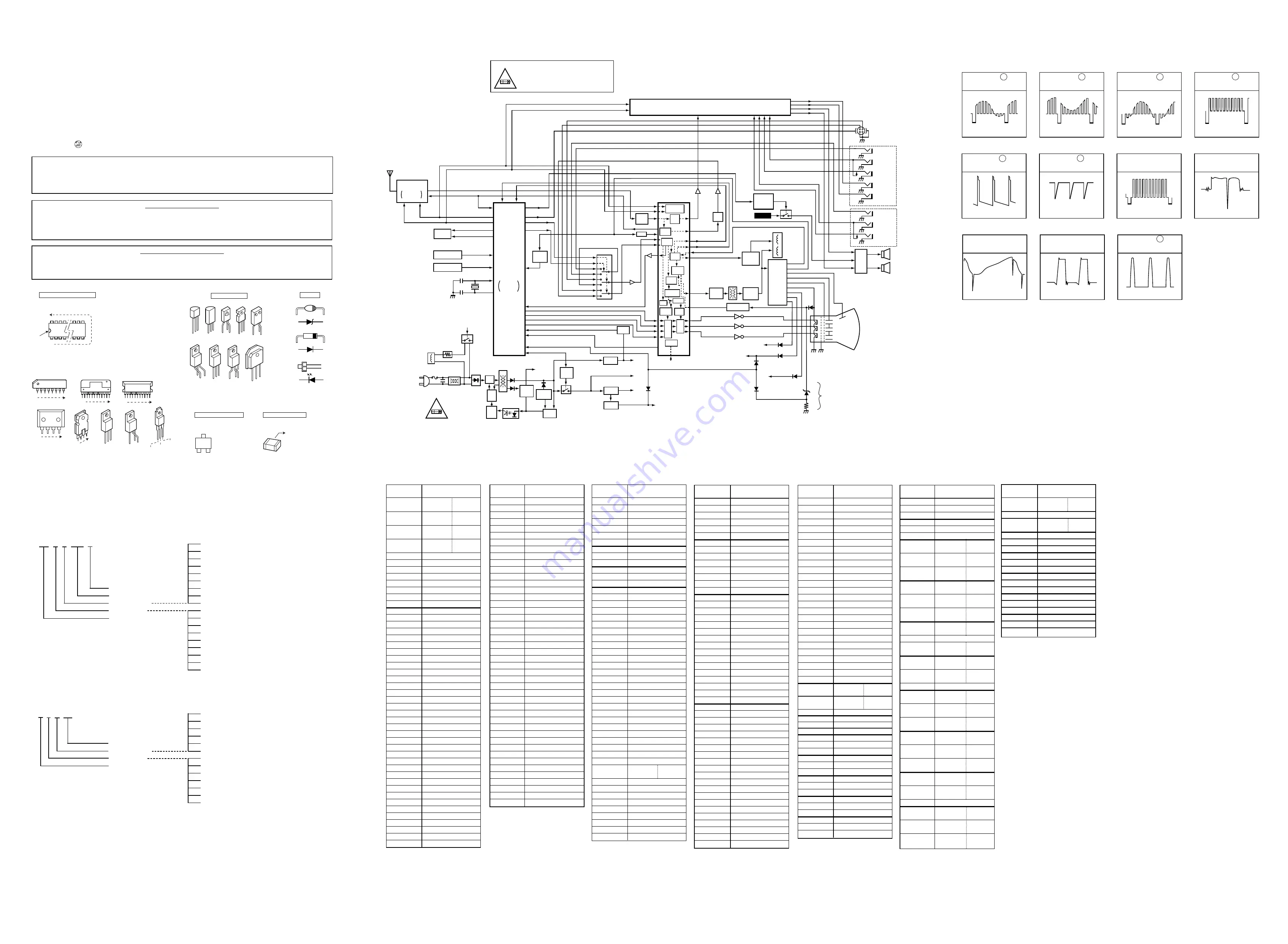 Sanyo DS25520 Скачать руководство пользователя страница 25