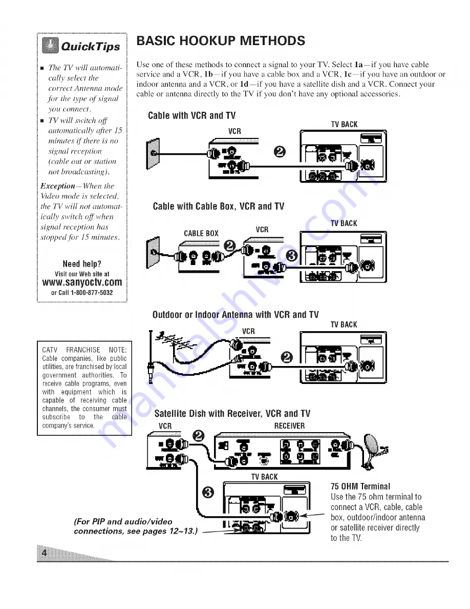 Sanyo DS27820 Скачать руководство пользователя страница 4