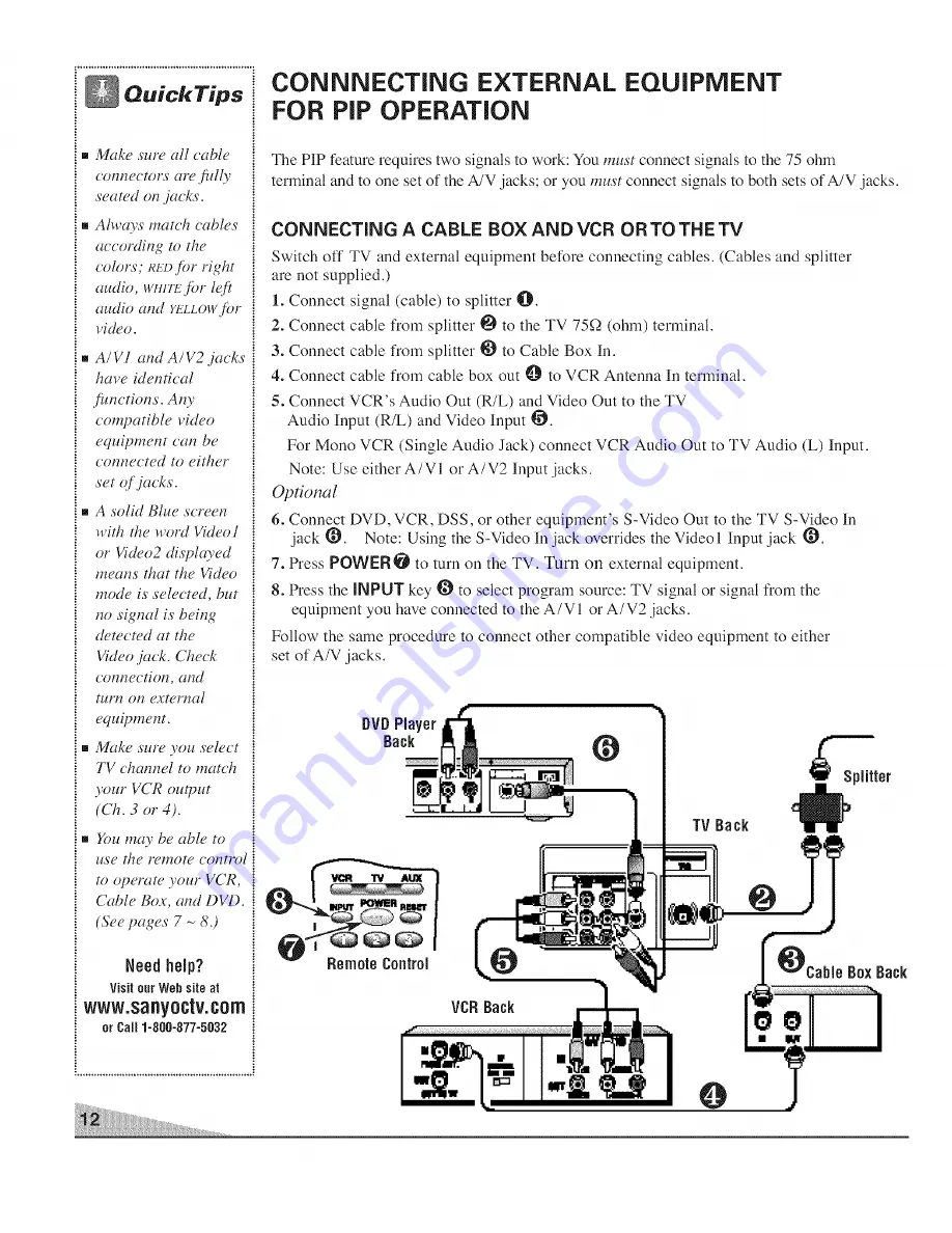 Sanyo DS27820 Скачать руководство пользователя страница 12