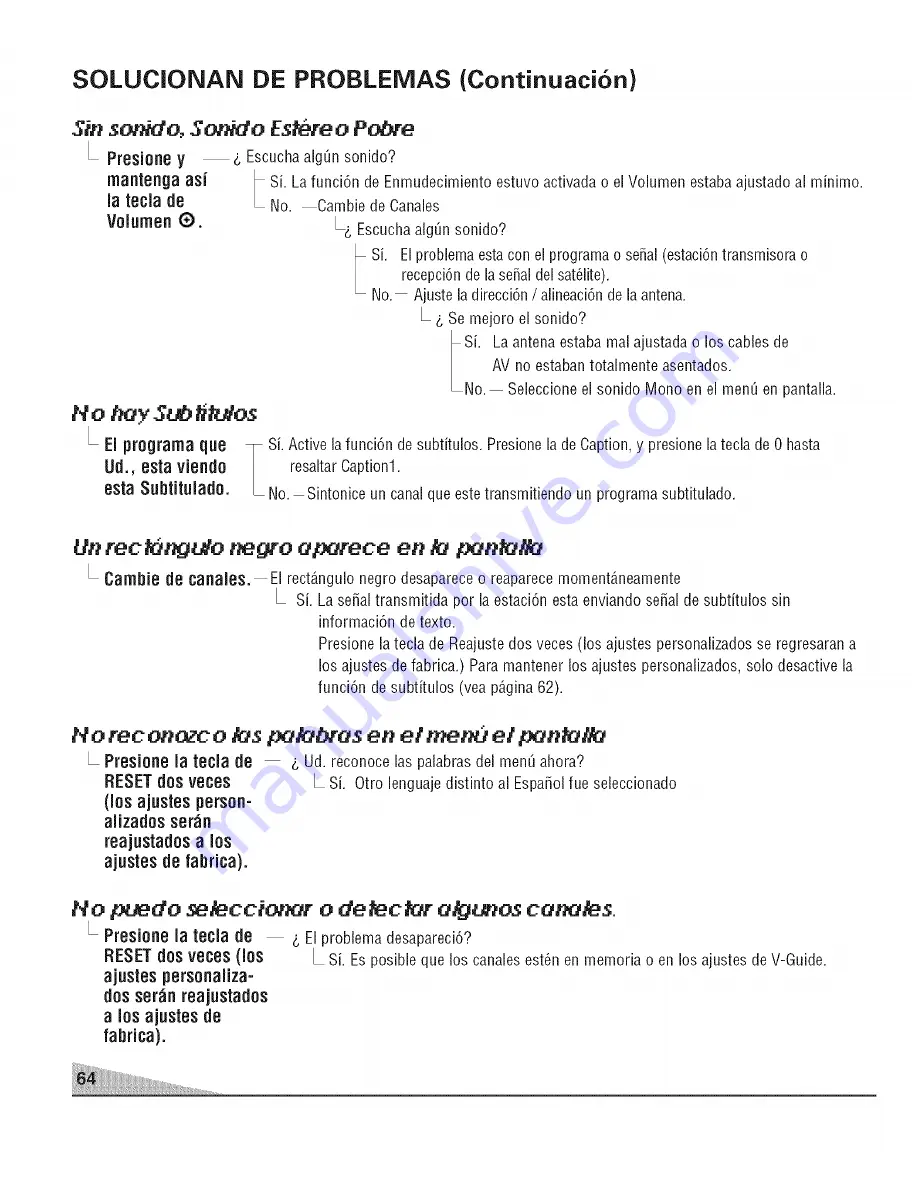 Sanyo DS27820 Owner'S Manual Download Page 64