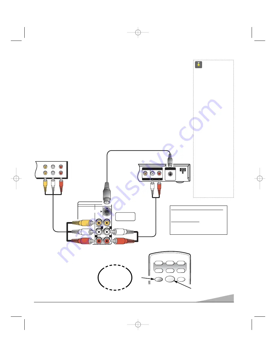 Sanyo DS31820 Скачать руководство пользователя страница 5