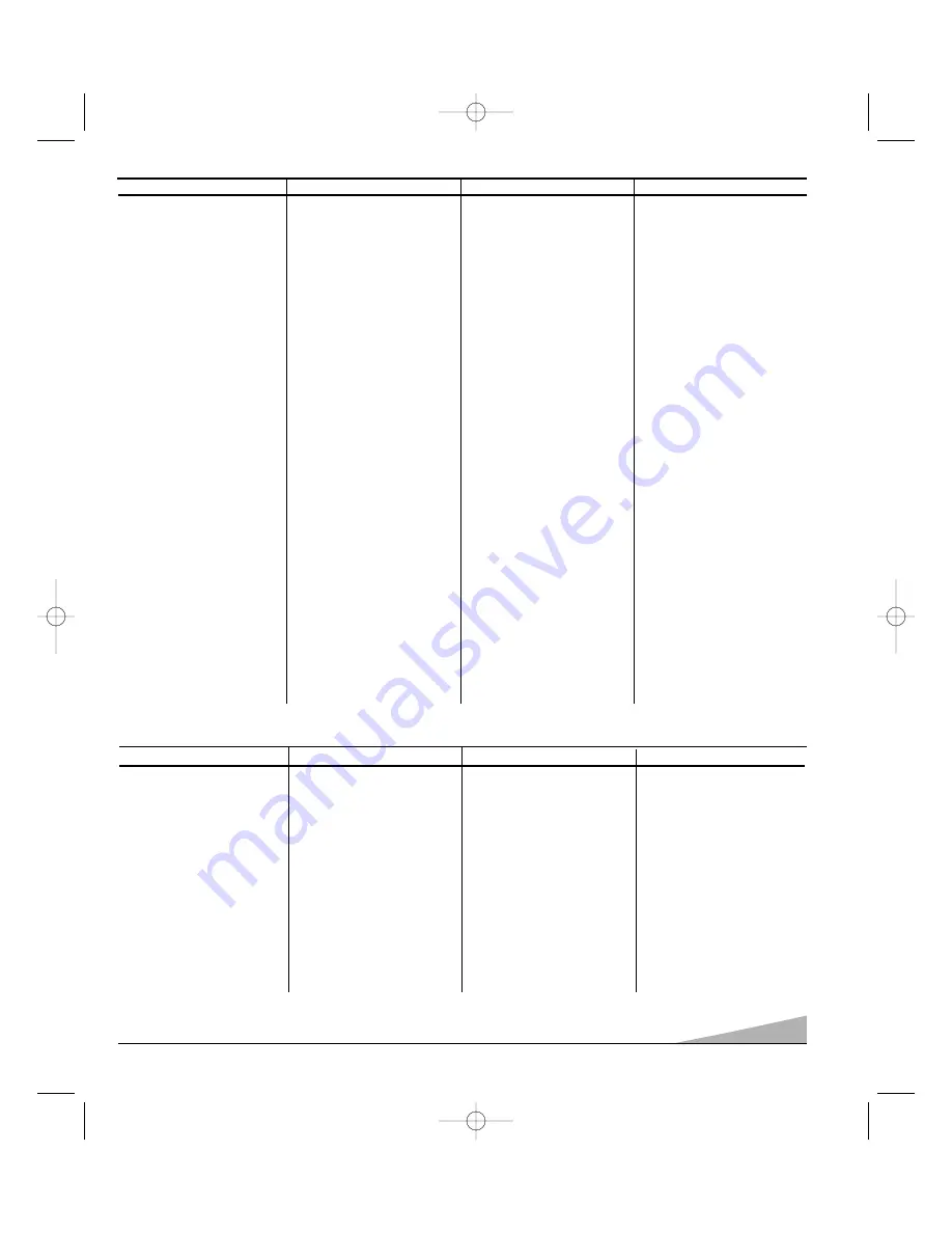 Sanyo DS31820 Скачать руководство пользователя страница 31