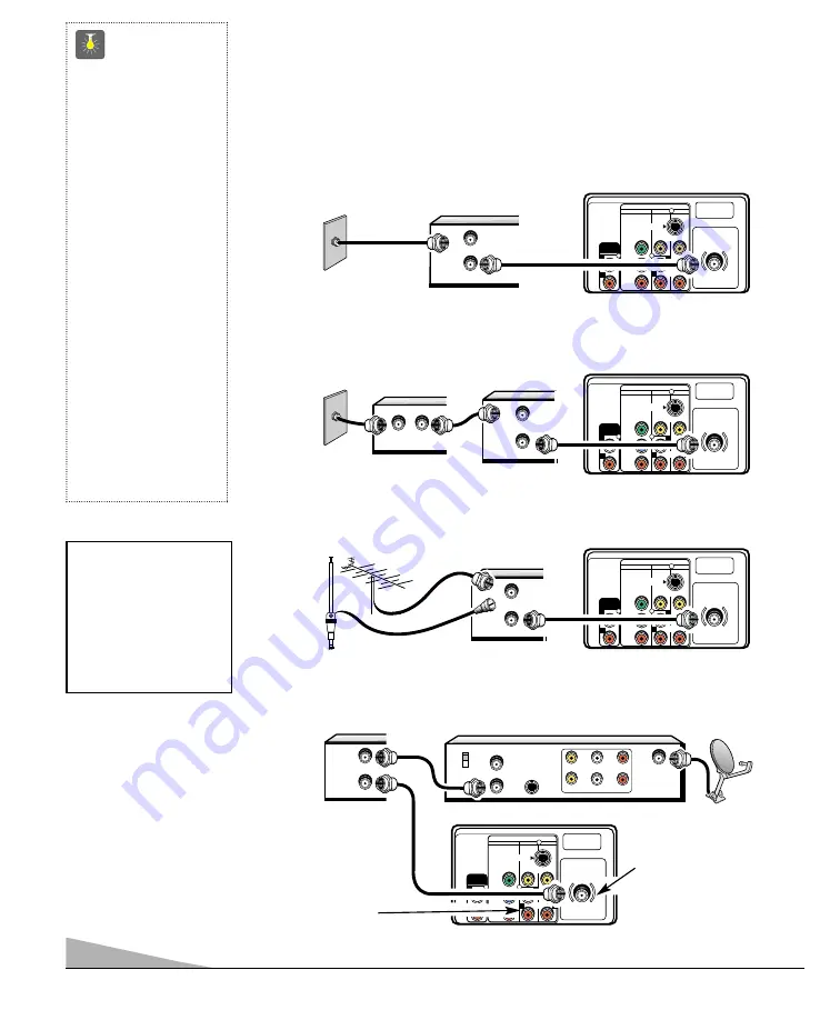 Sanyo DS35520 Owner'S Manual Download Page 4