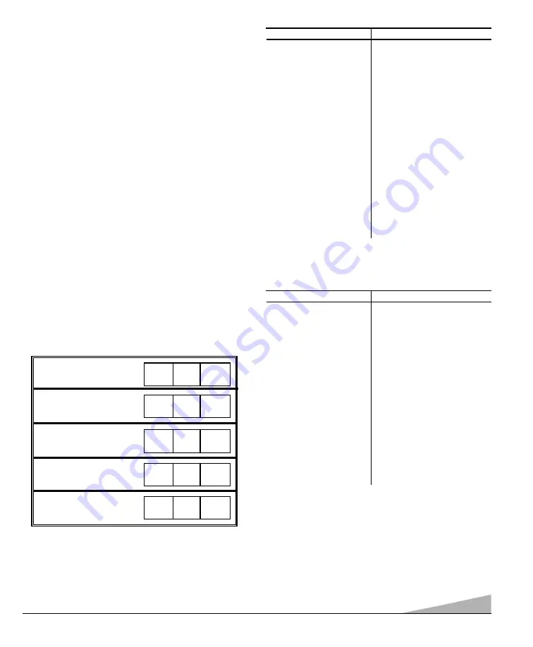 Sanyo DS35520 Скачать руководство пользователя страница 7