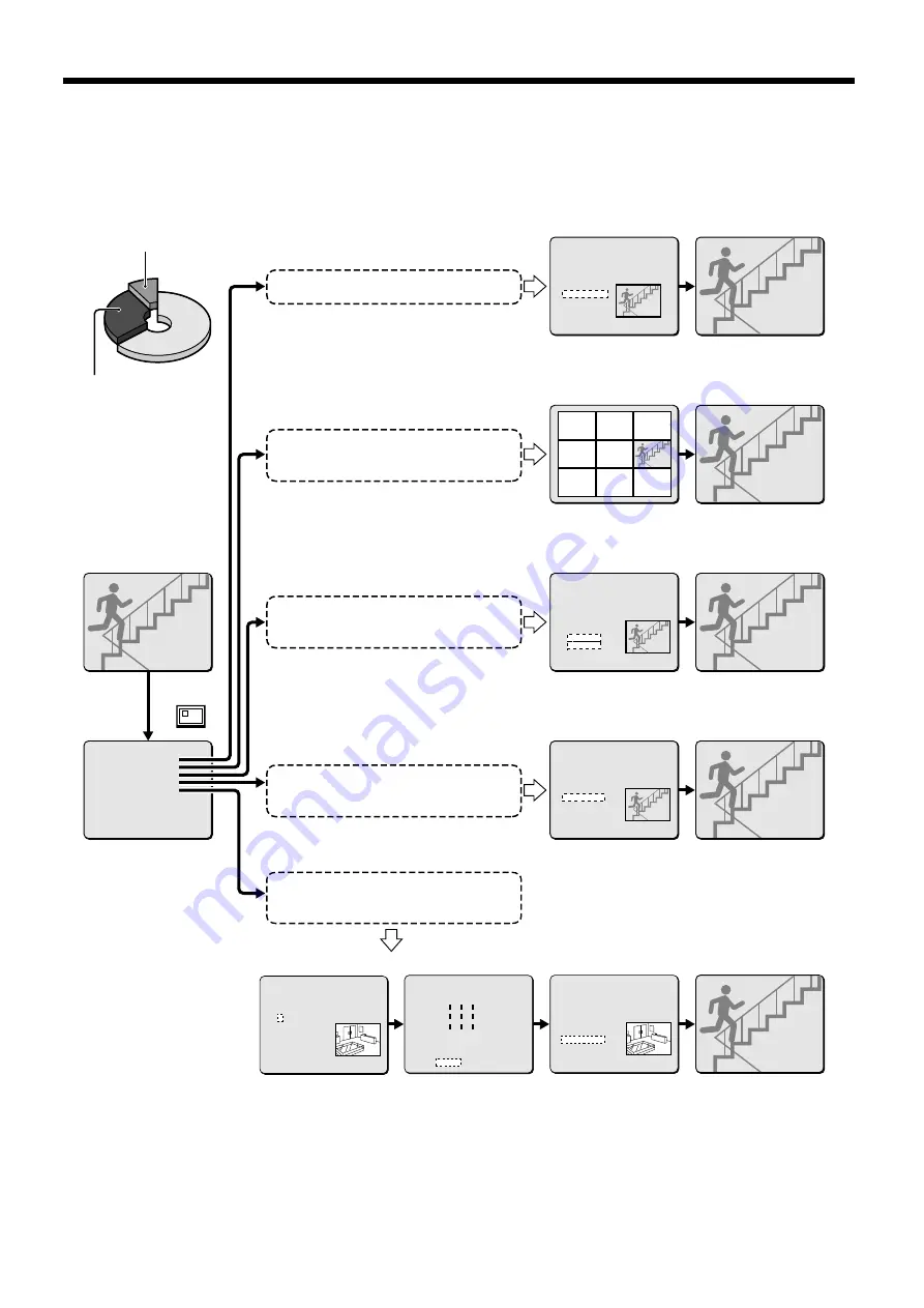 Sanyo DSR-3000P Instruction Manual Download Page 24