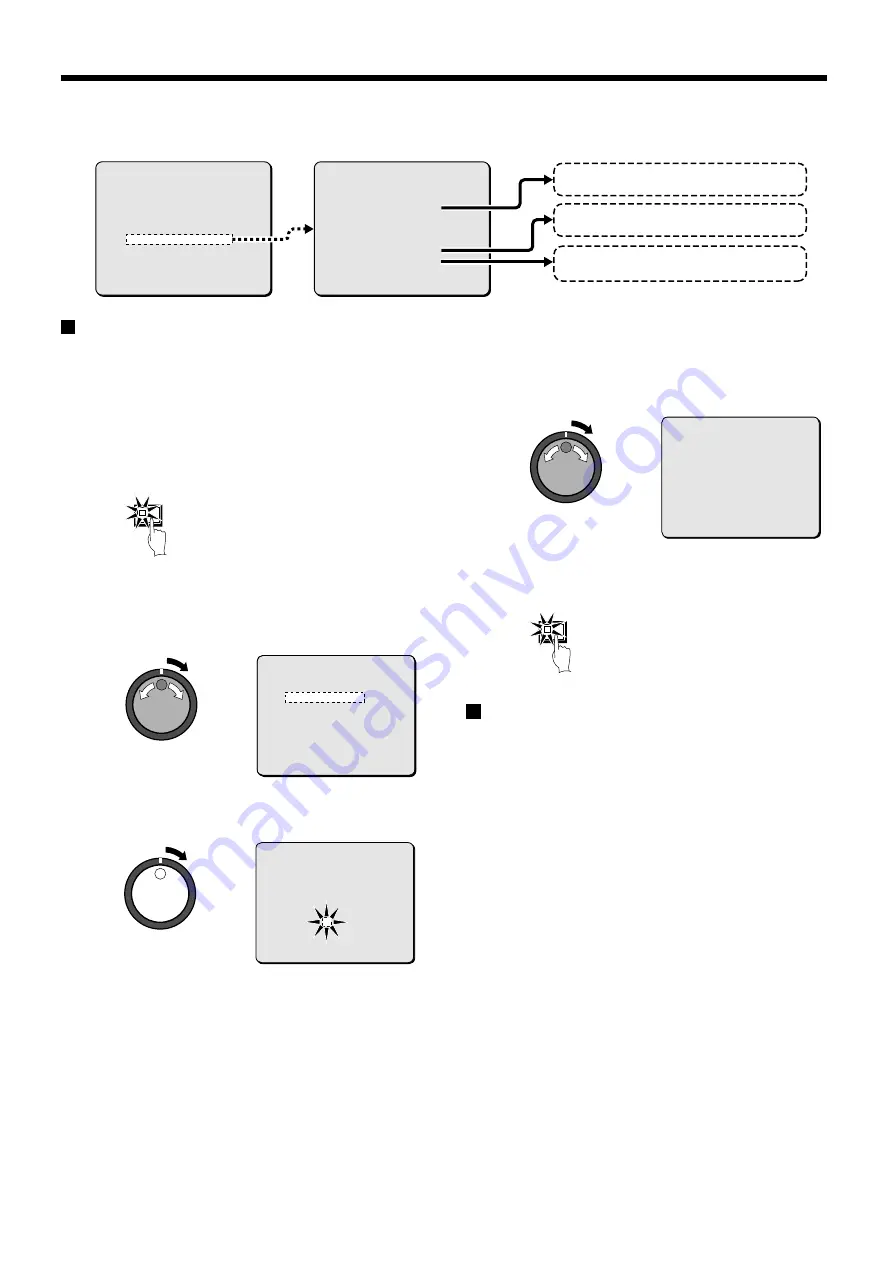 Sanyo DSR-3000P Скачать руководство пользователя страница 68