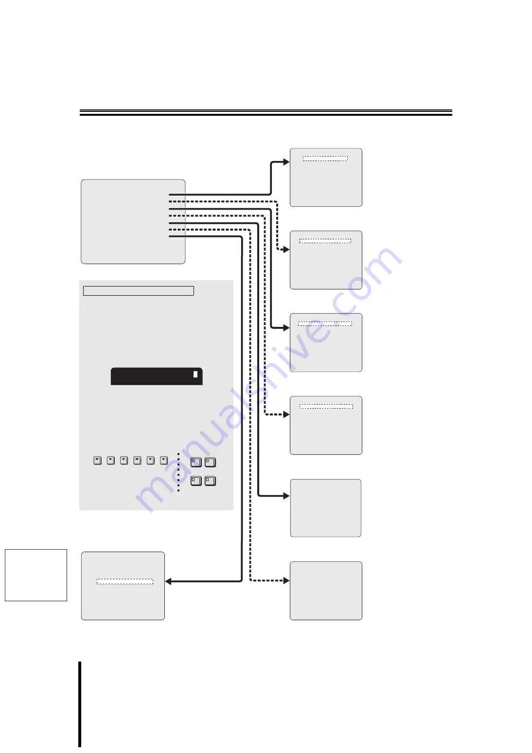 Sanyo DSR-3706PA Instruction Manual Download Page 34