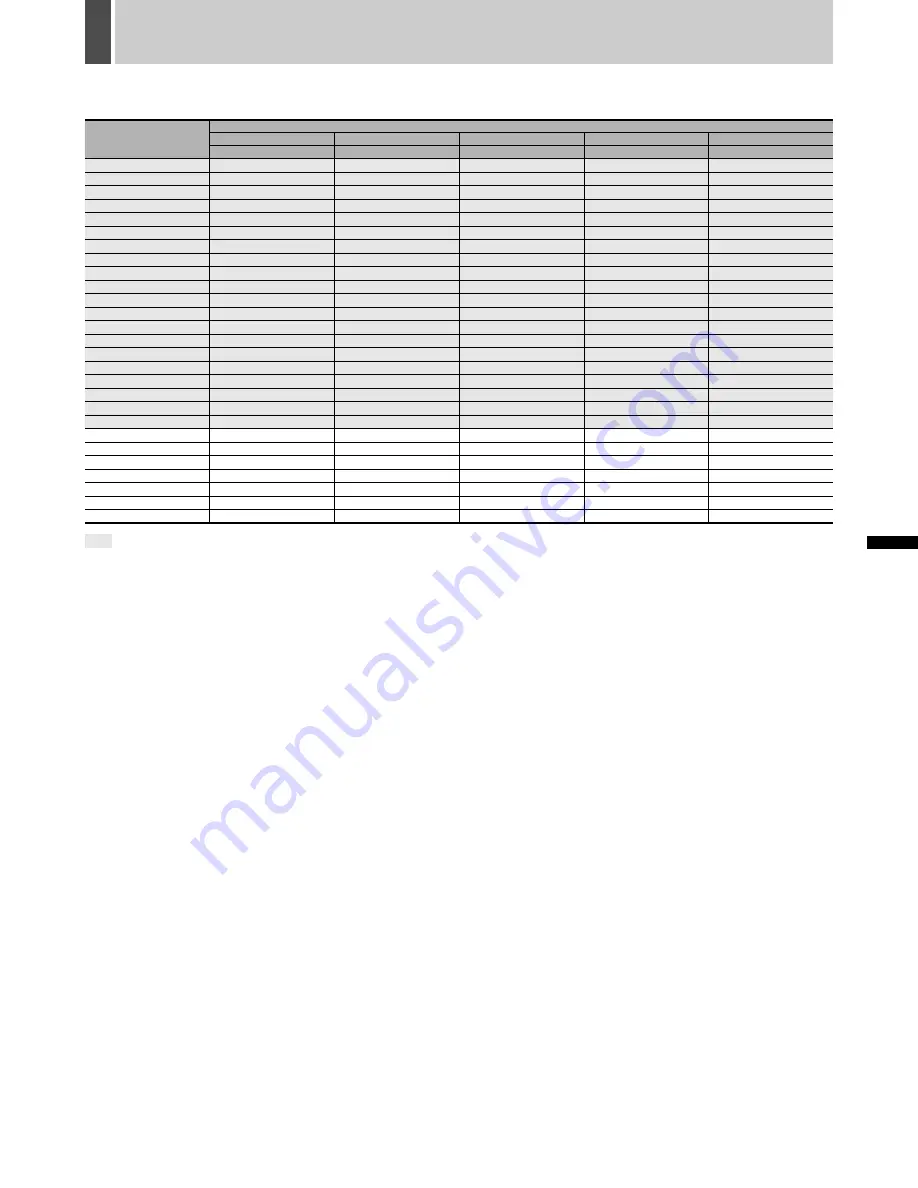 Sanyo DSR-3709 Instruction Manual Download Page 117