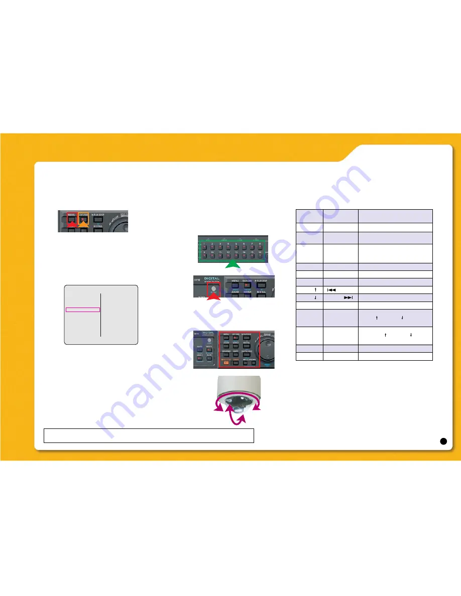 Sanyo DSR-5016 Quick Operation Manual Download Page 12