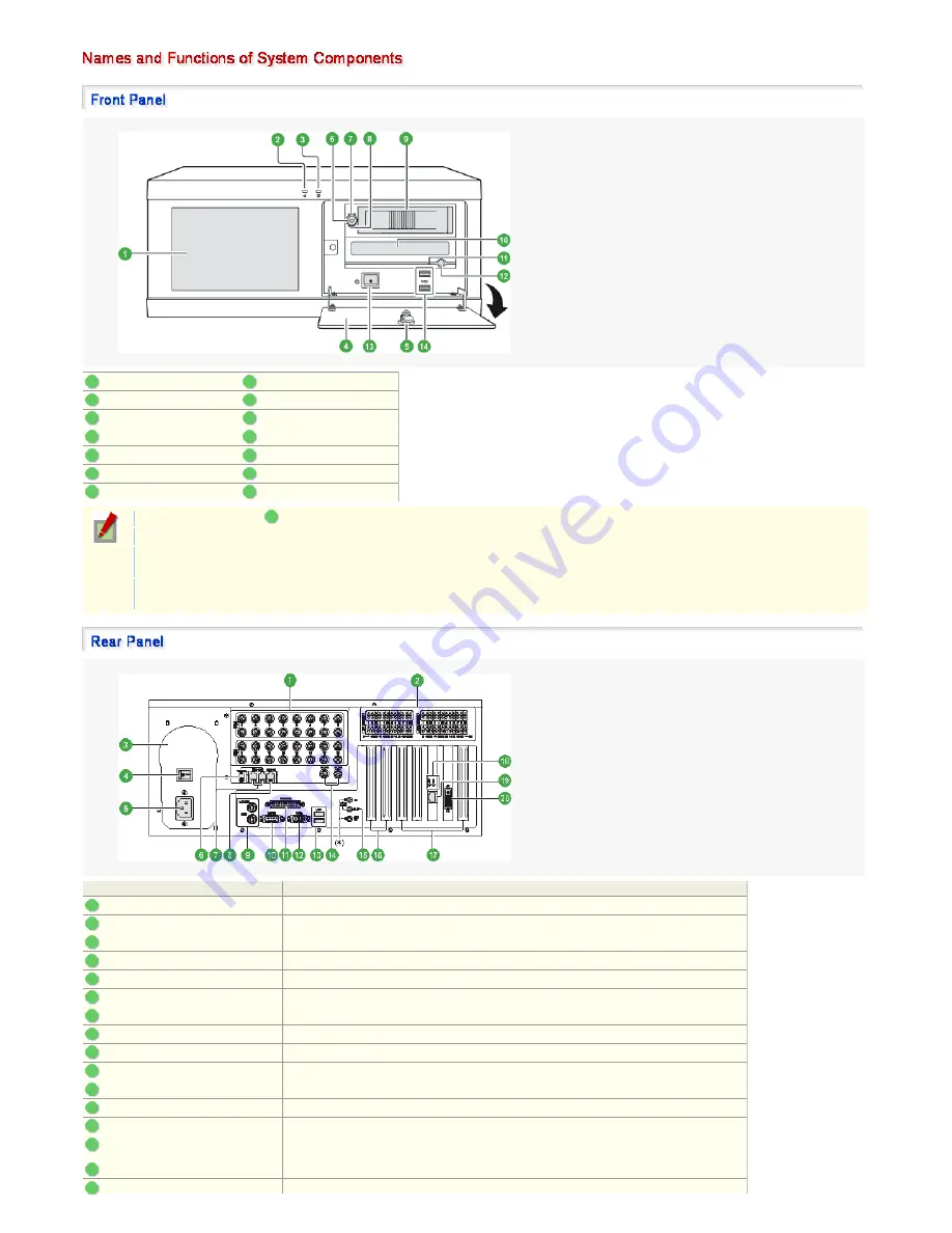 Sanyo DSR-HB8000 Instruction Manual Download Page 2