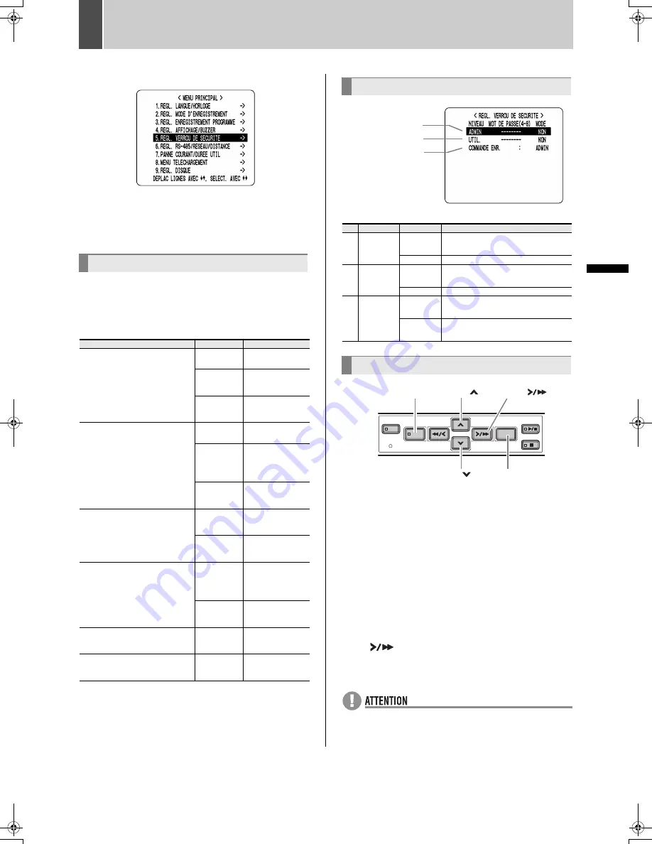 Sanyo DSR-M810P Instruction Manual Download Page 145