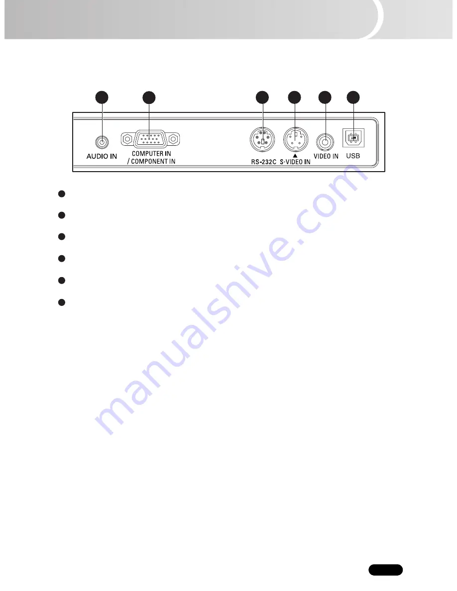 Sanyo DSU21B Скачать руководство пользователя страница 15