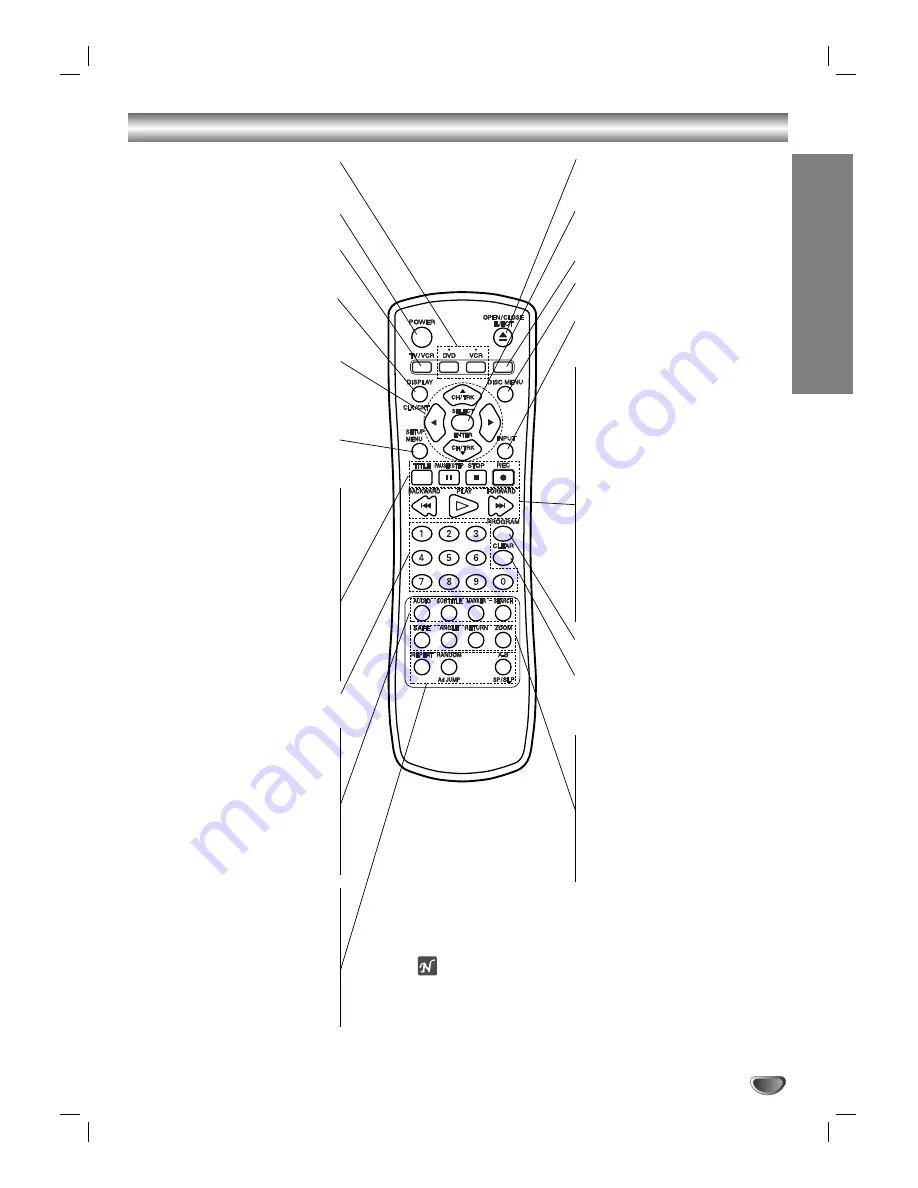 Sanyo DVC-2600 Instruction Manual Download Page 9