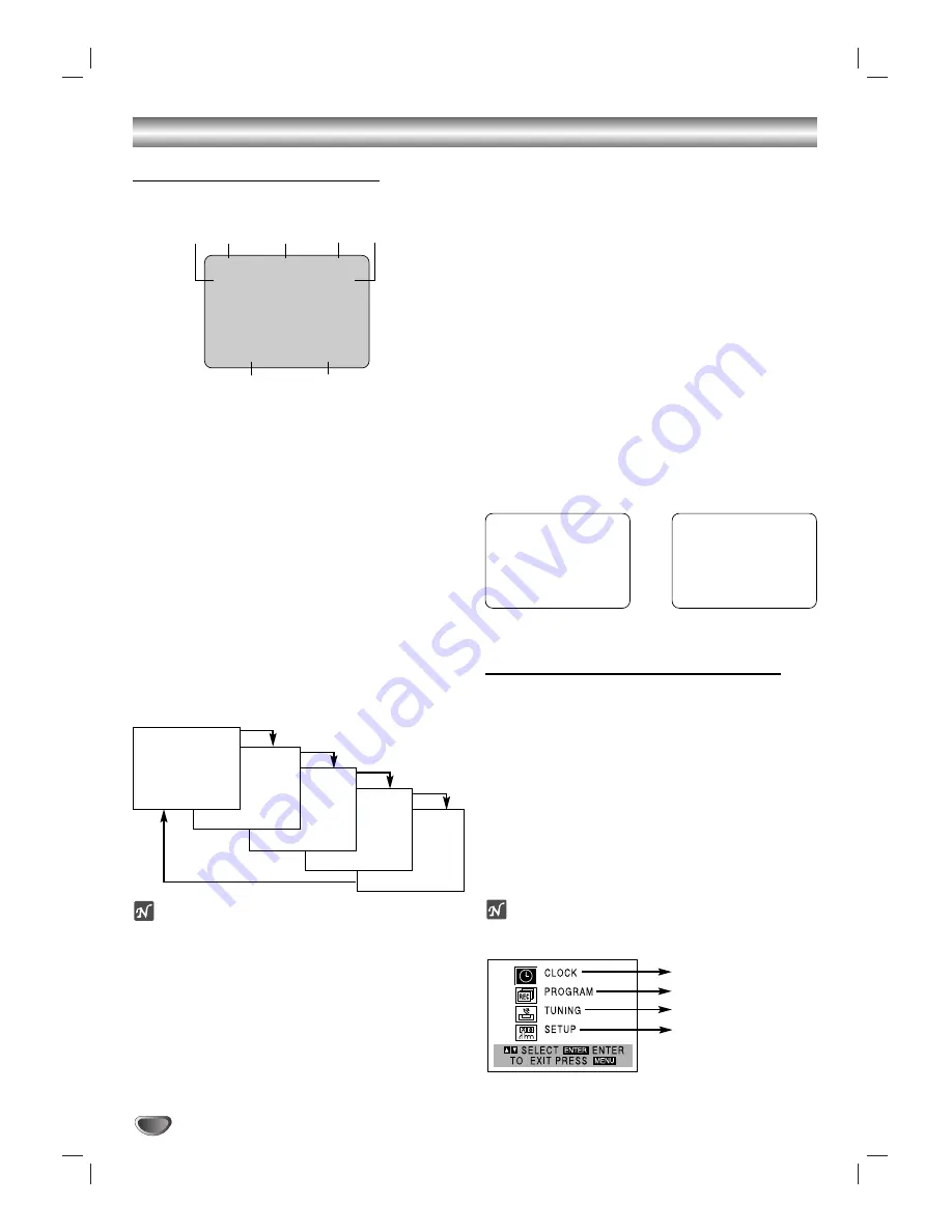 Sanyo DVC-2600 Скачать руководство пользователя страница 14