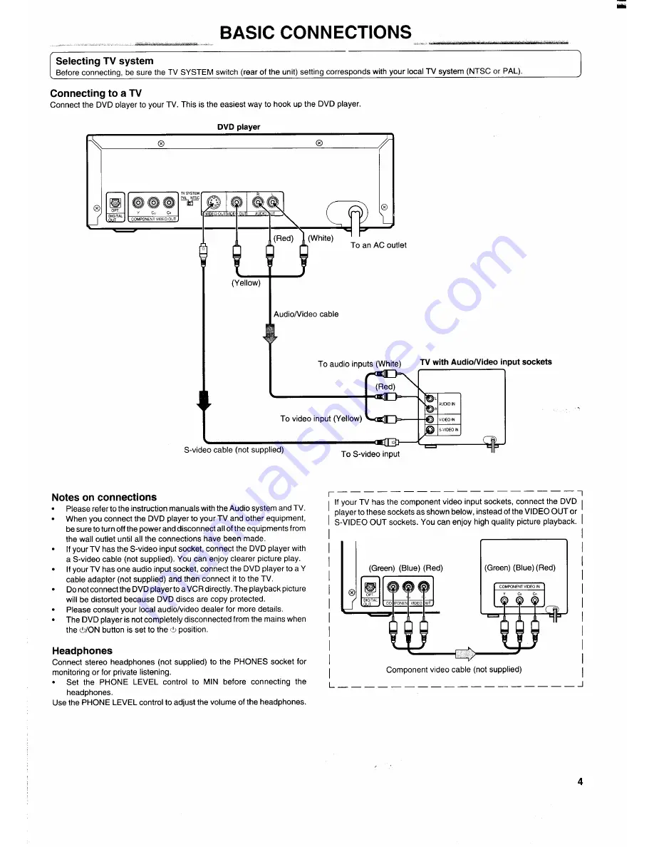 Sanyo DVD-5100 Instruction Manual Download Page 5