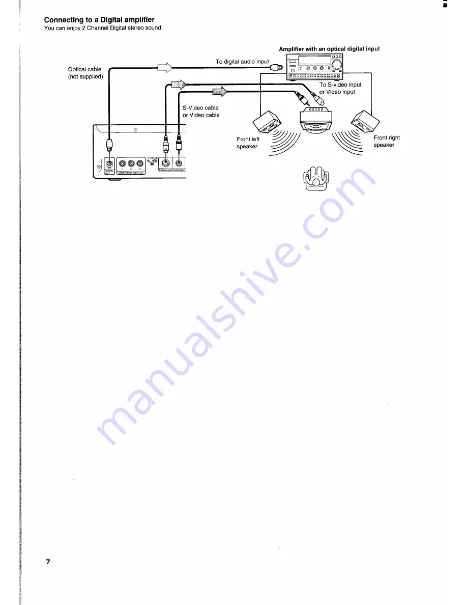 Sanyo DVD-5100 Instruction Manual Download Page 8