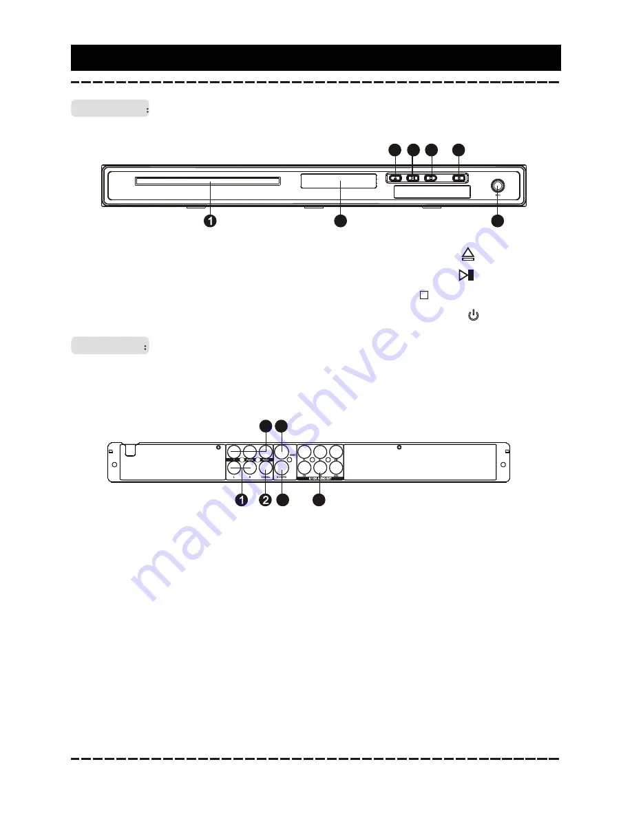 Sanyo DVD-DX518 Instruction Manual Download Page 6