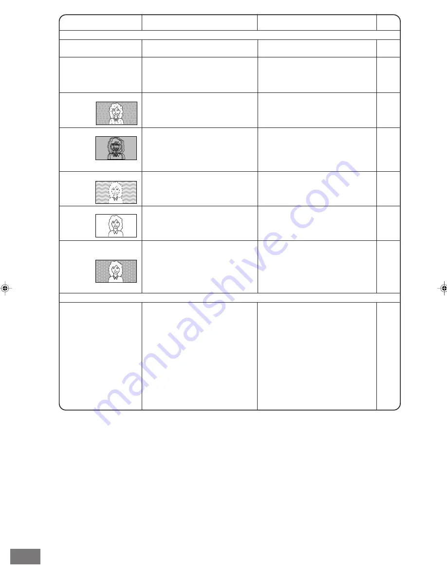 Sanyo DVD-L70 Instruction Manual Download Page 54