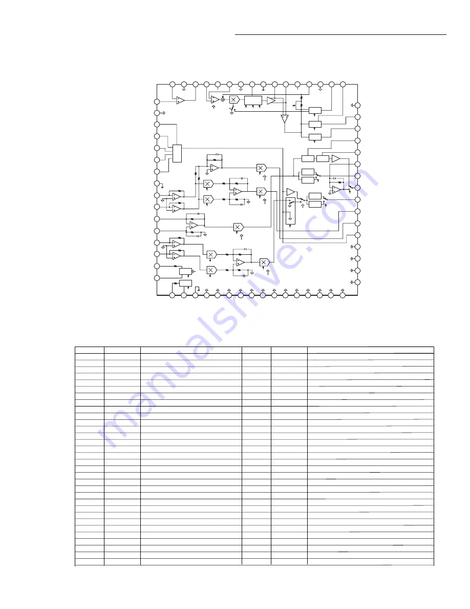 Sanyo DVD-SL330 Service Manual Download Page 17