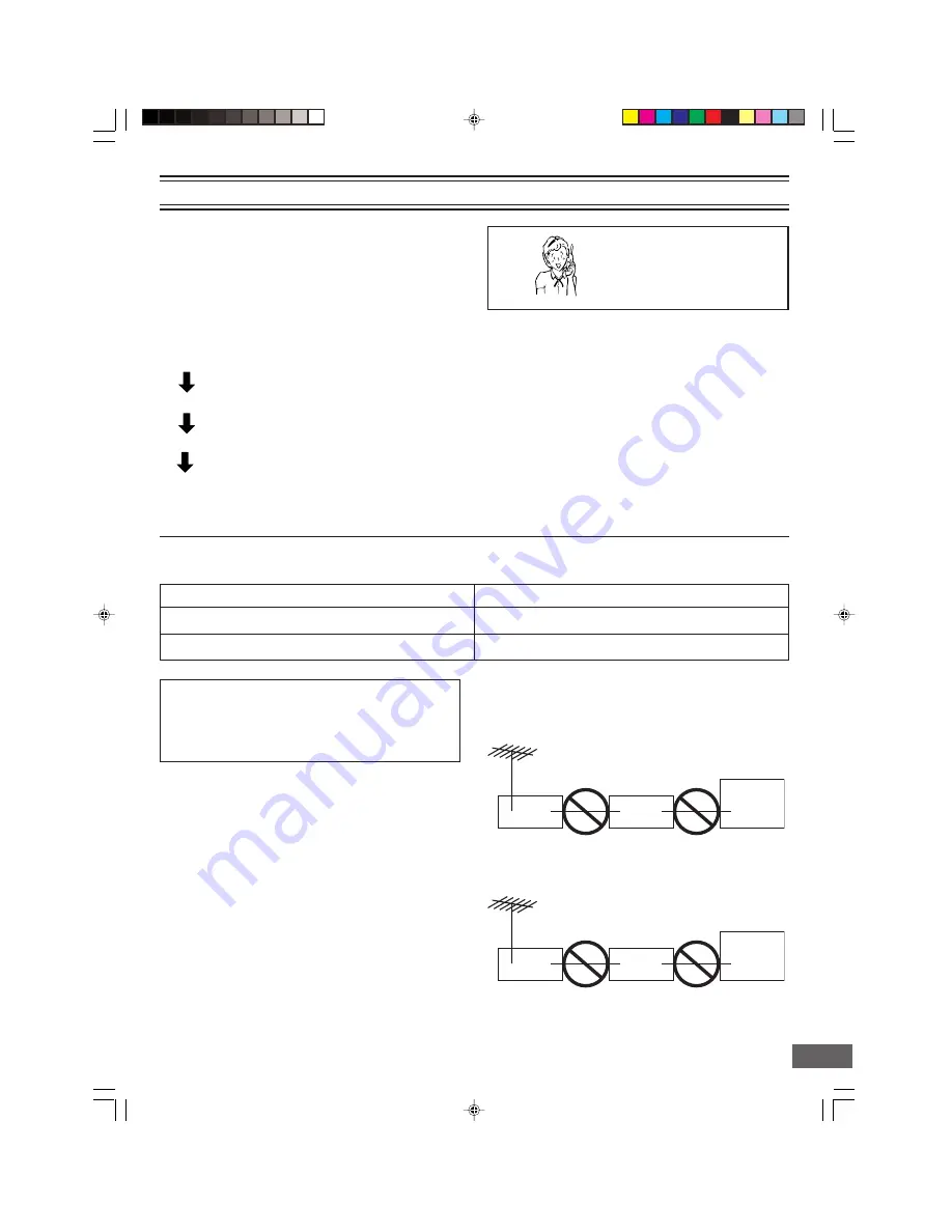 Sanyo DVR-500 Скачать руководство пользователя страница 9