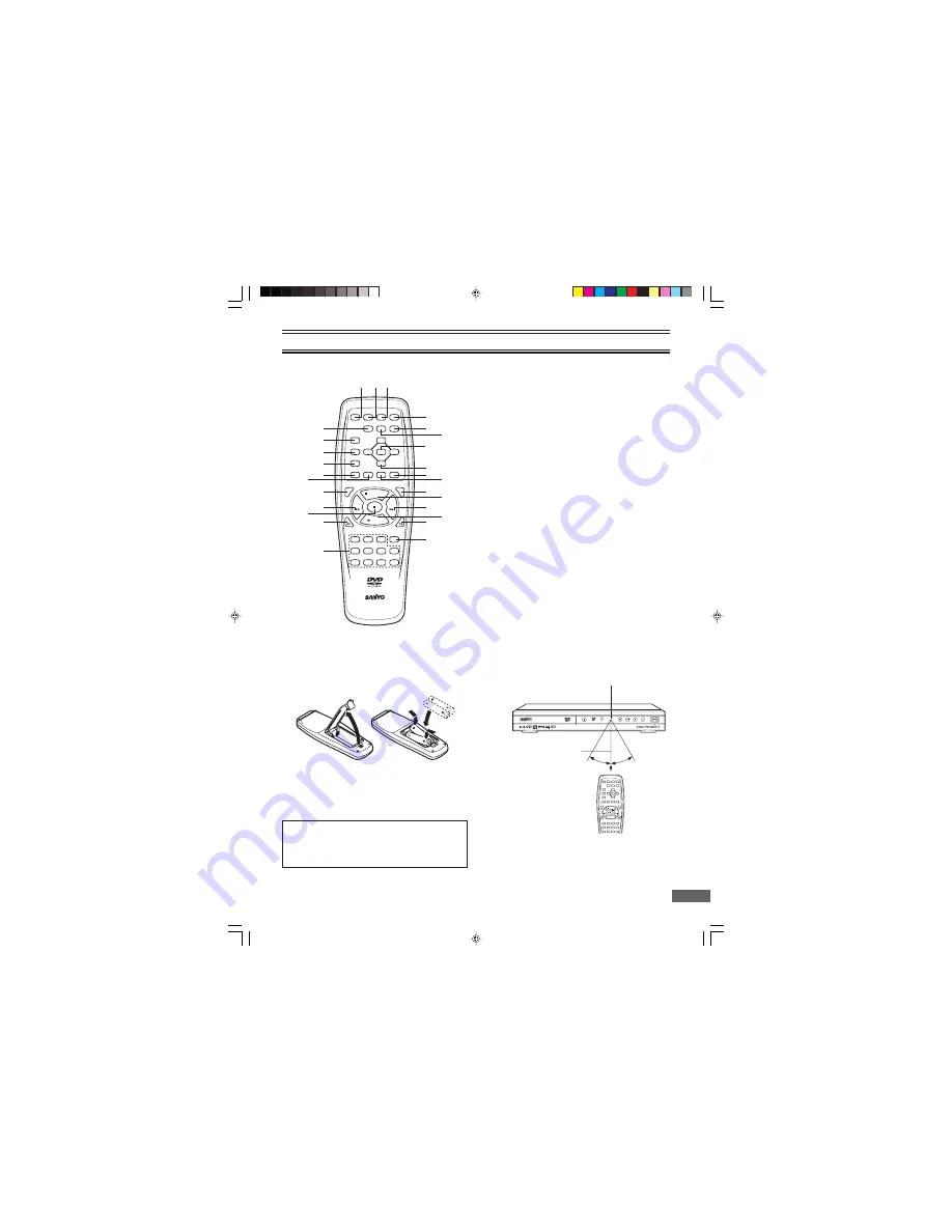 Sanyo DWM-400 Скачать руководство пользователя страница 7