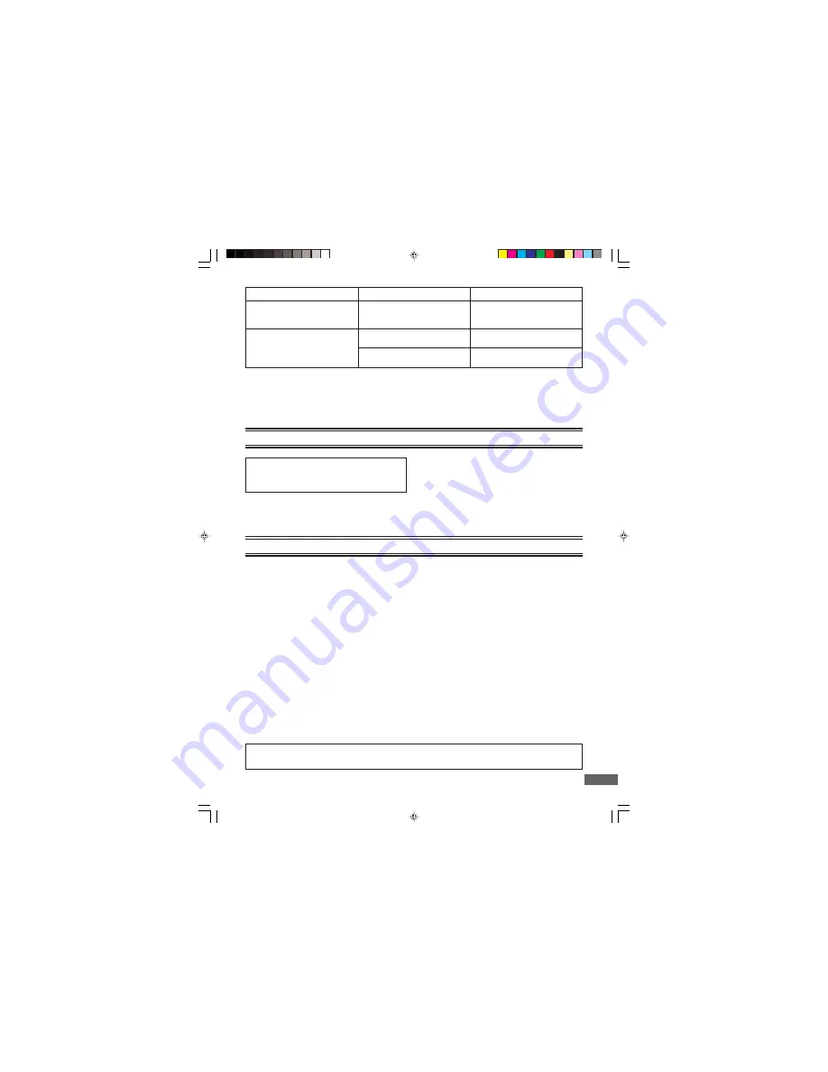 Sanyo DWM-400 Скачать руководство пользователя страница 37