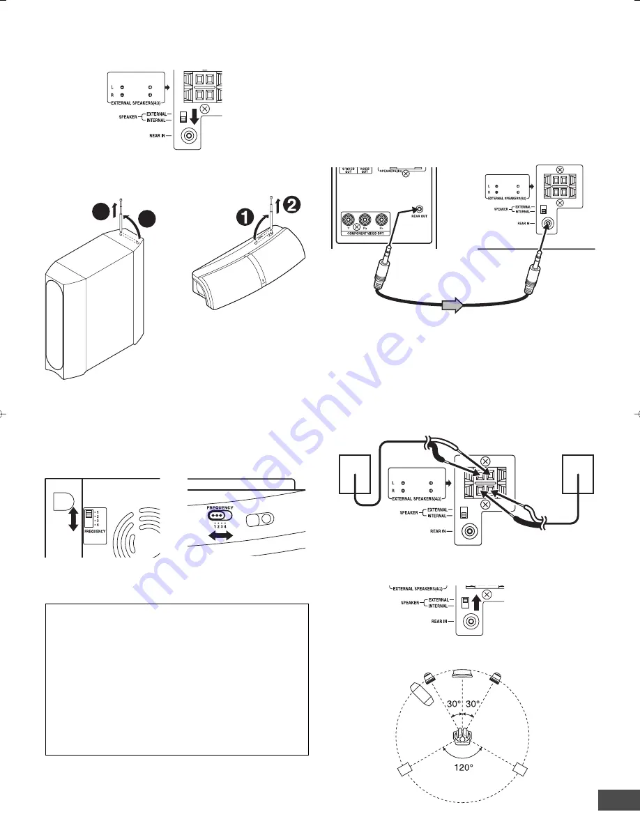 Sanyo DWM-4500 Instruction Manual Download Page 13