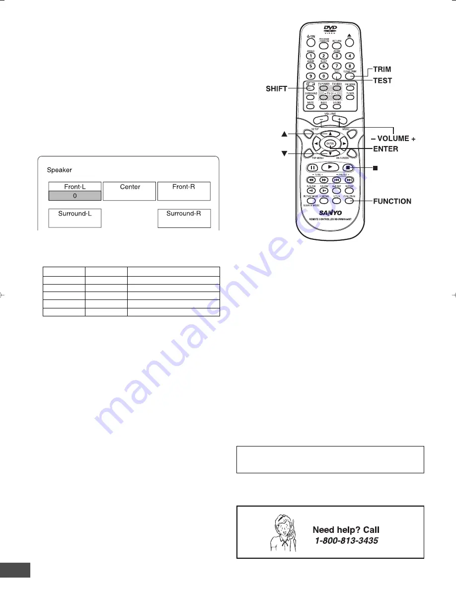 Sanyo DWM-4500 Скачать руководство пользователя страница 20