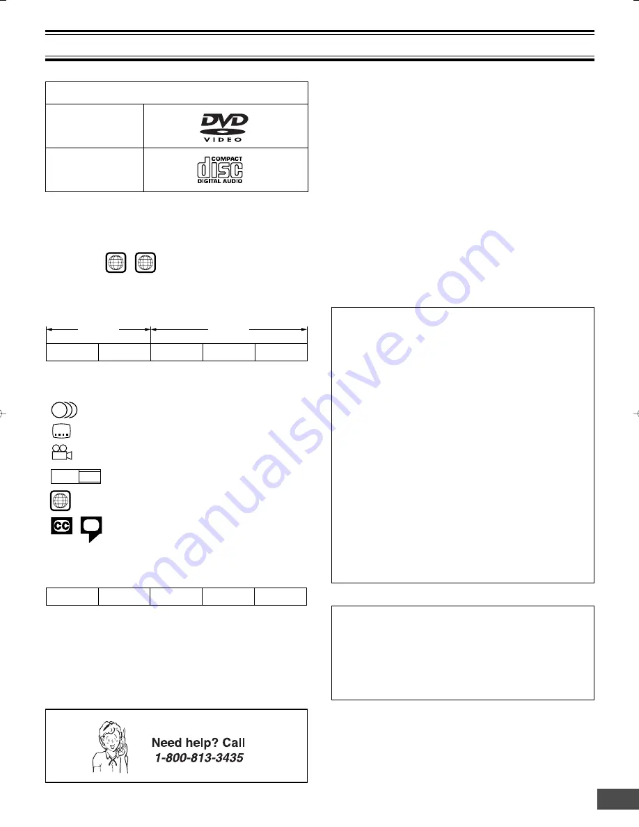 Sanyo DWM-4500 Instruction Manual Download Page 21