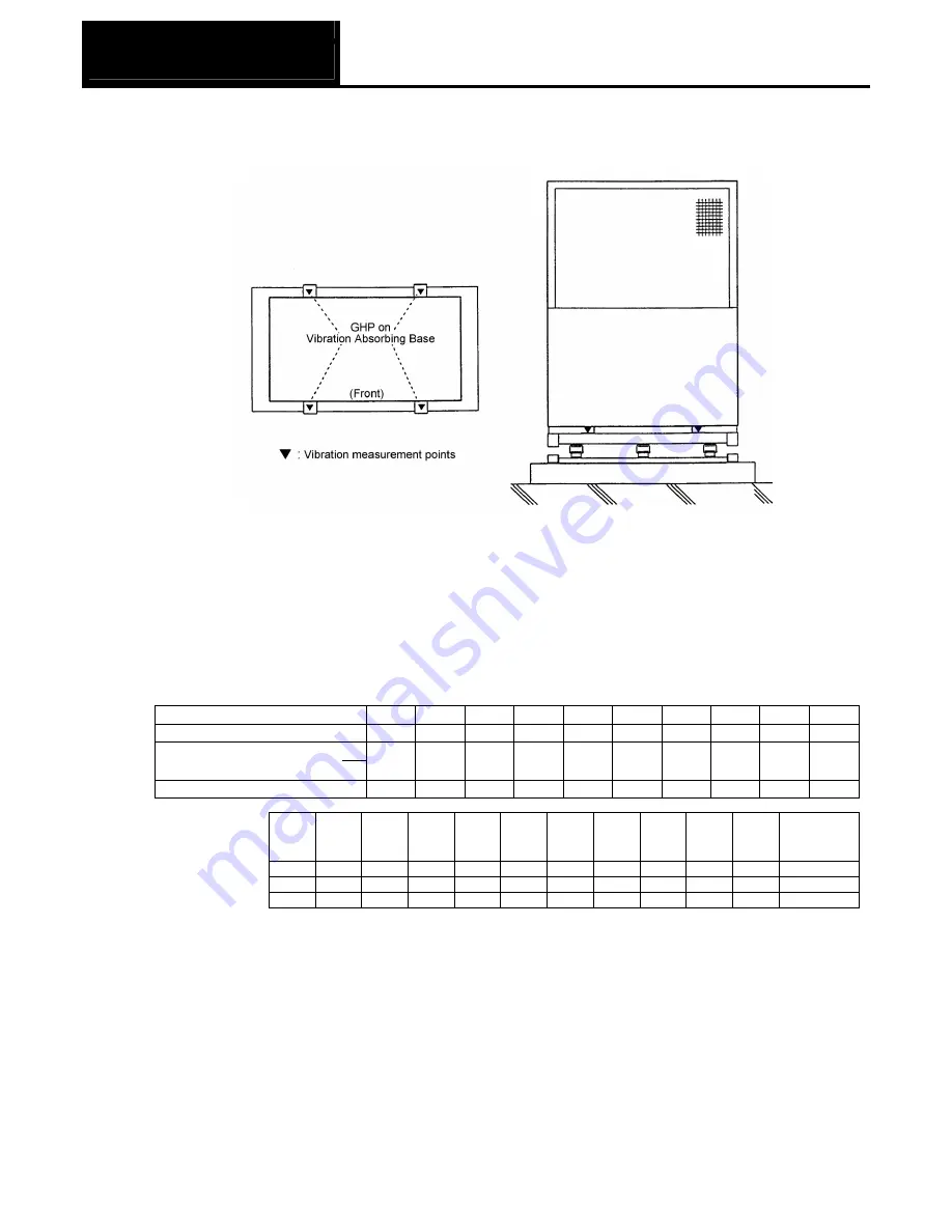 Sanyo ECO G SGP-EGW190M2G2W Скачать руководство пользователя страница 15