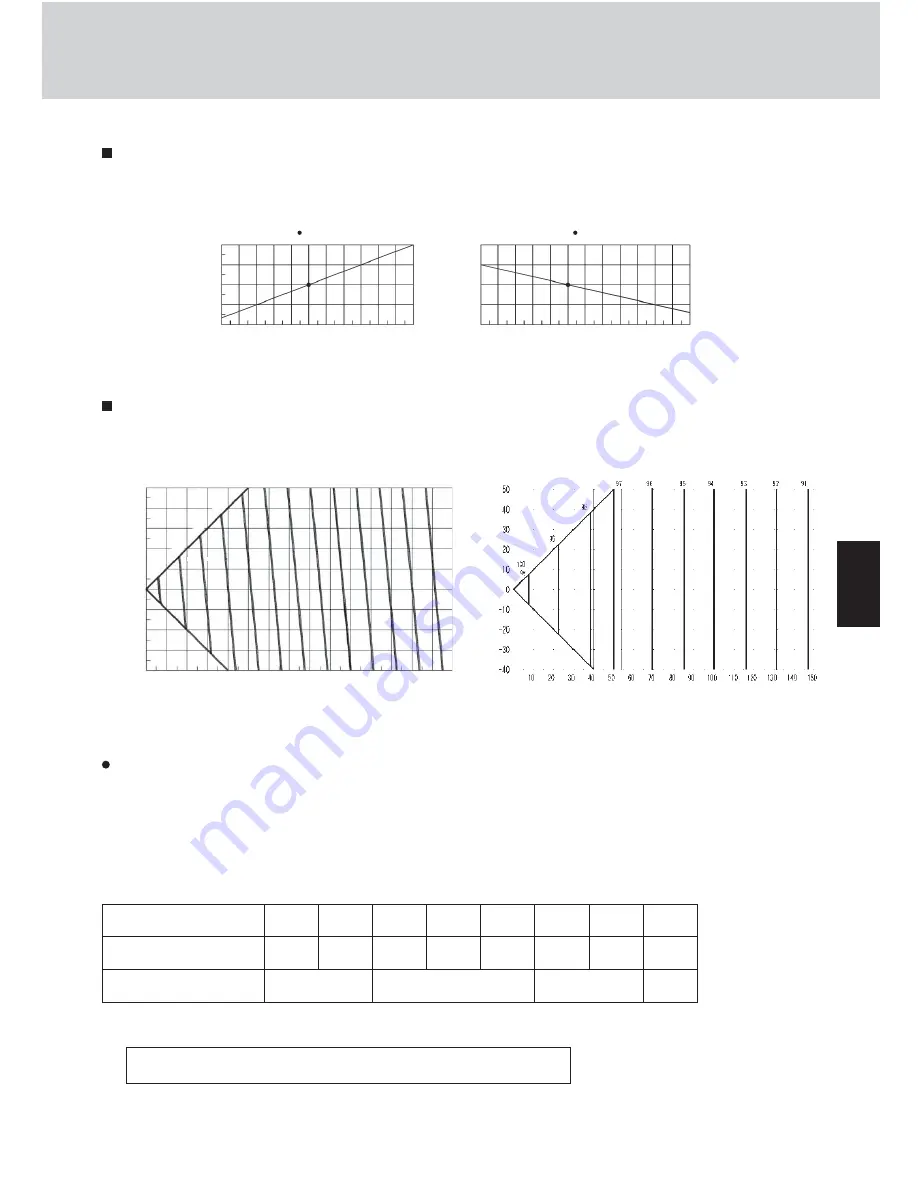 Sanyo ECO G SPW-GU055XH Technical Data & Service Manual Download Page 23