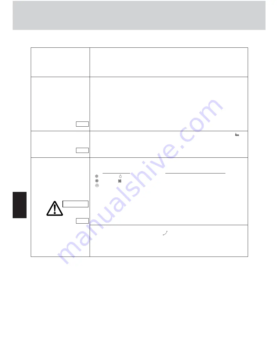 Sanyo ECO G SPW-GU055XH Скачать руководство пользователя страница 52