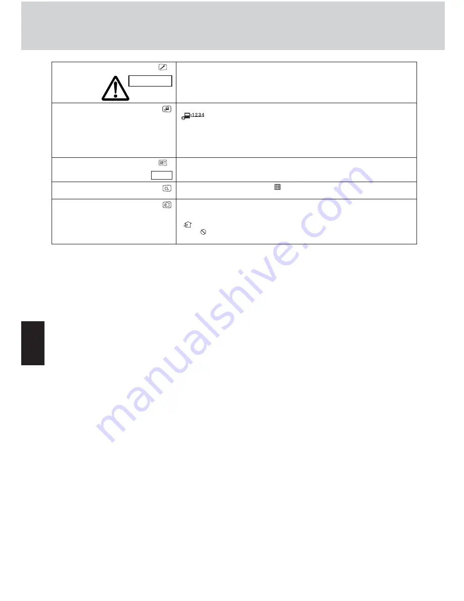 Sanyo ECO G SPW-GU055XH Technical Data & Service Manual Download Page 90