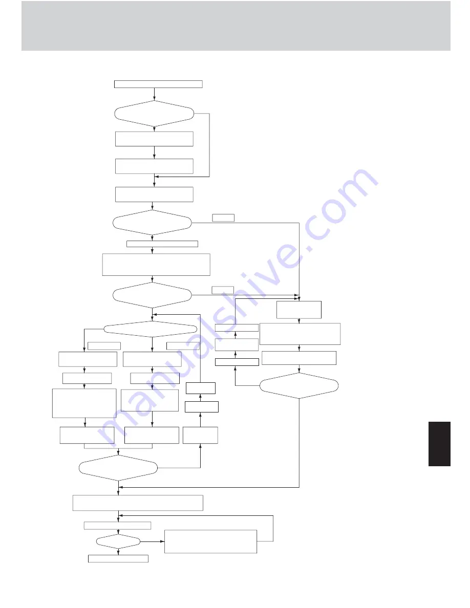 Sanyo ECO G SPW-GU055XH Technical Data & Service Manual Download Page 183