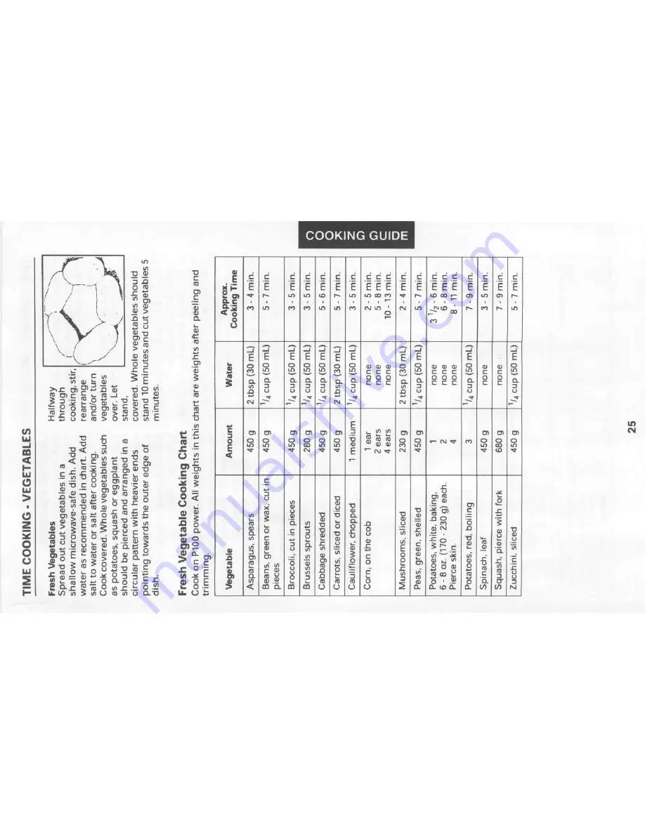 Sanyo EM-A5410 Скачать руководство пользователя страница 25