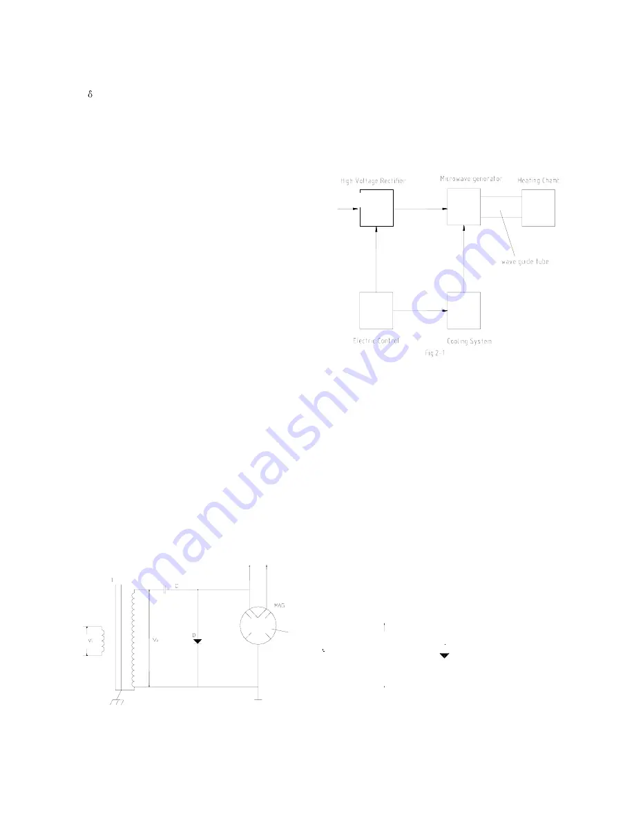 Sanyo EM-D975 Скачать руководство пользователя страница 5