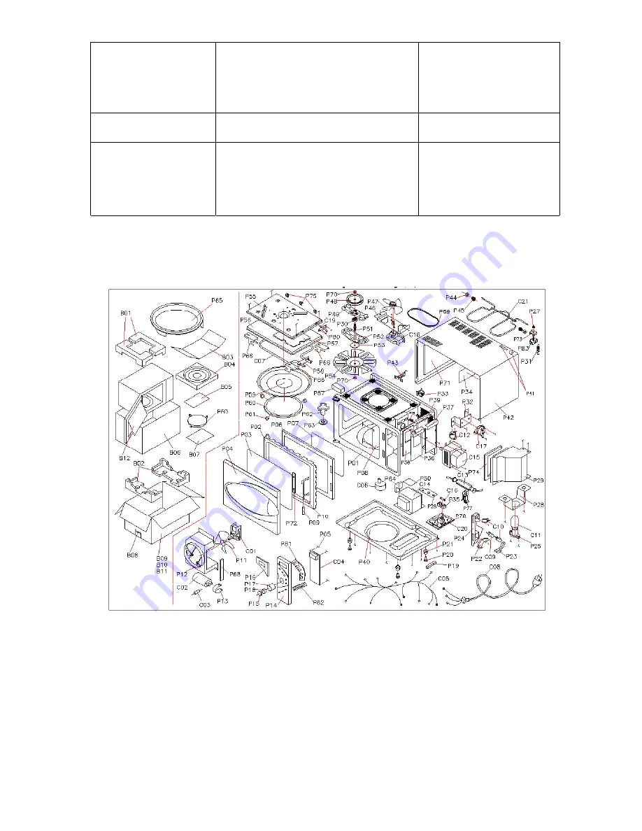 Sanyo EM-D975 Service Manual Download Page 24