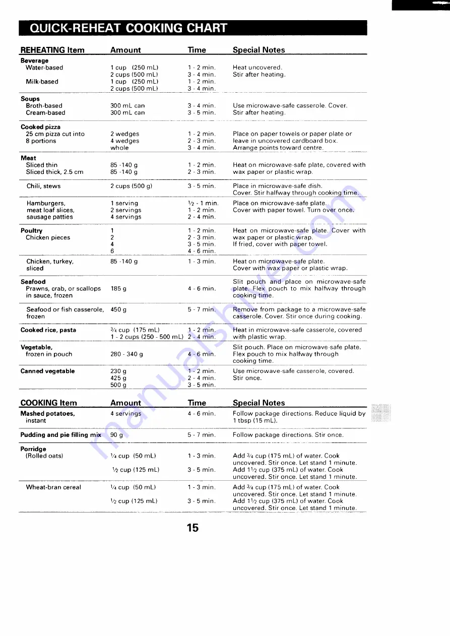 Sanyo EM-N200 Instruction Manual Download Page 16