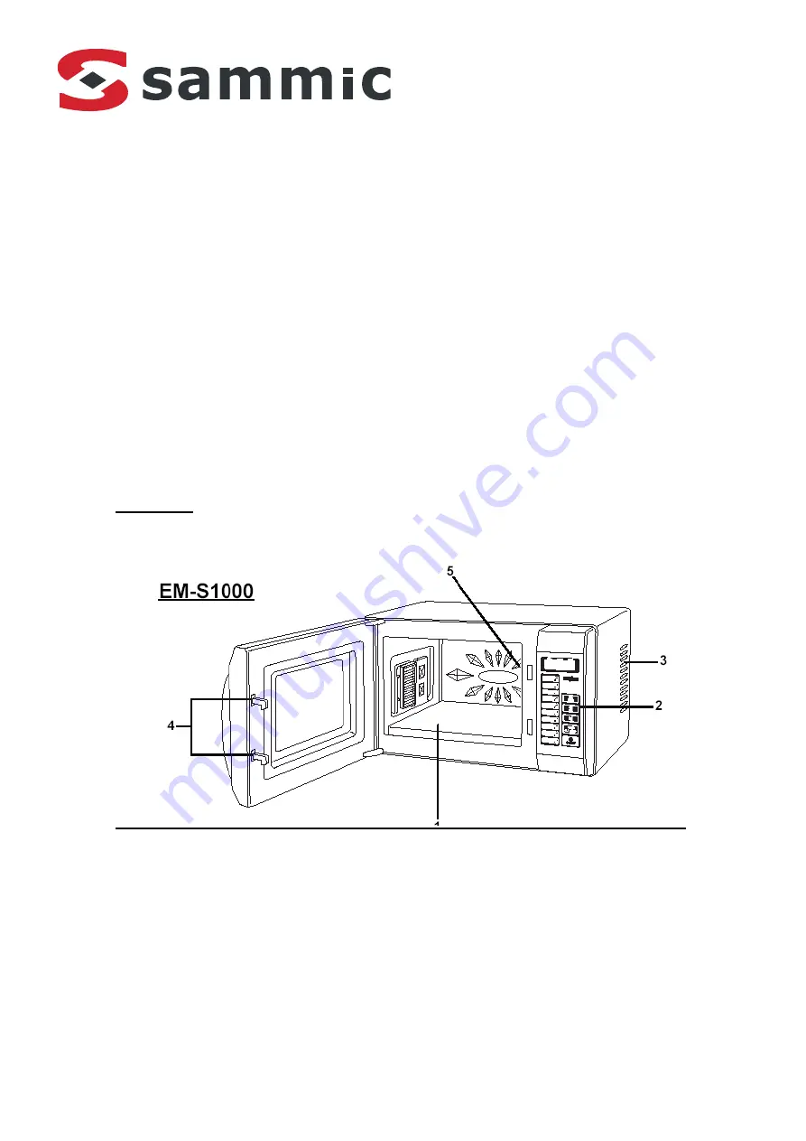 Sanyo EM-S1000 Скачать руководство пользователя страница 2