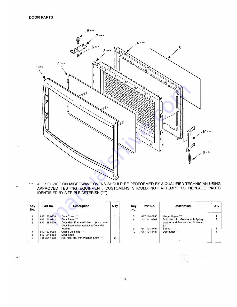 Sanyo EM-S889 Скачать руководство пользователя страница 7