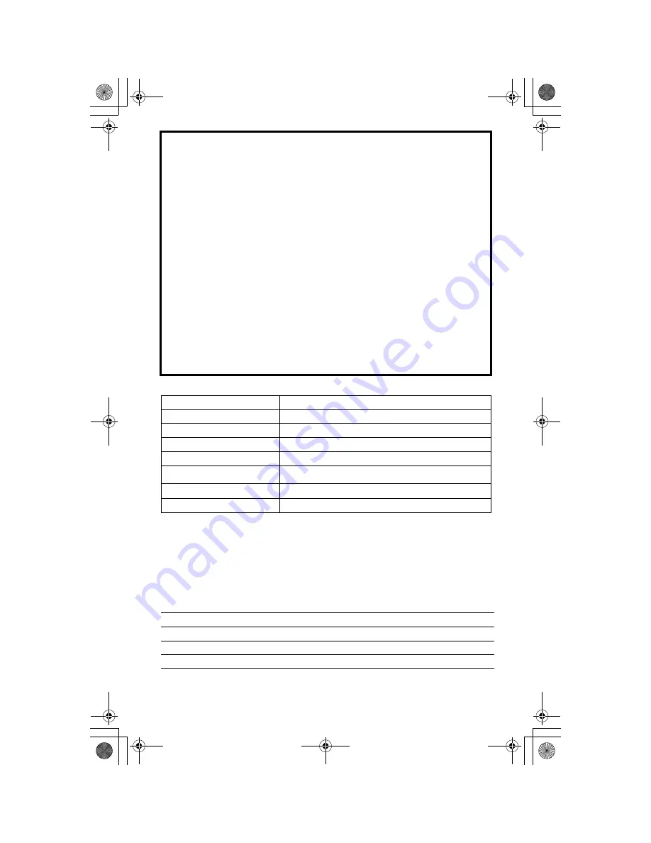 Sanyo EM-S9000 Скачать руководство пользователя страница 2