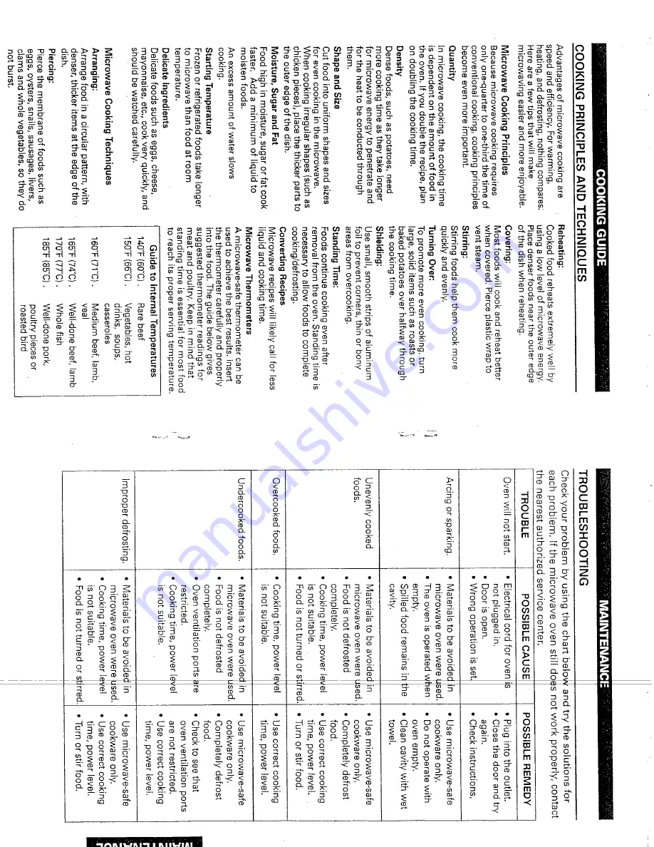 Sanyo EM-U1000 Instruction Manual And Cooking Manual Download Page 11