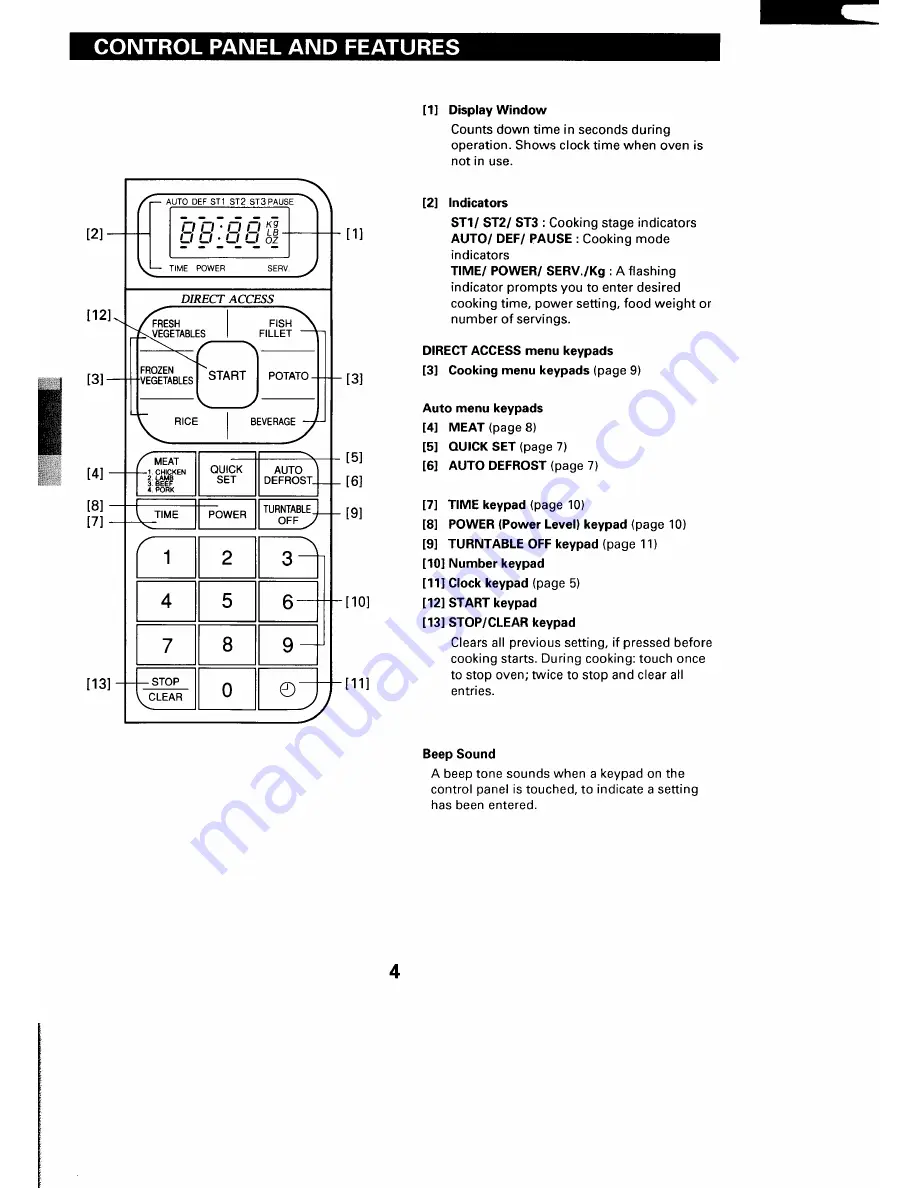 Sanyo EM-V758 Скачать руководство пользователя страница 6