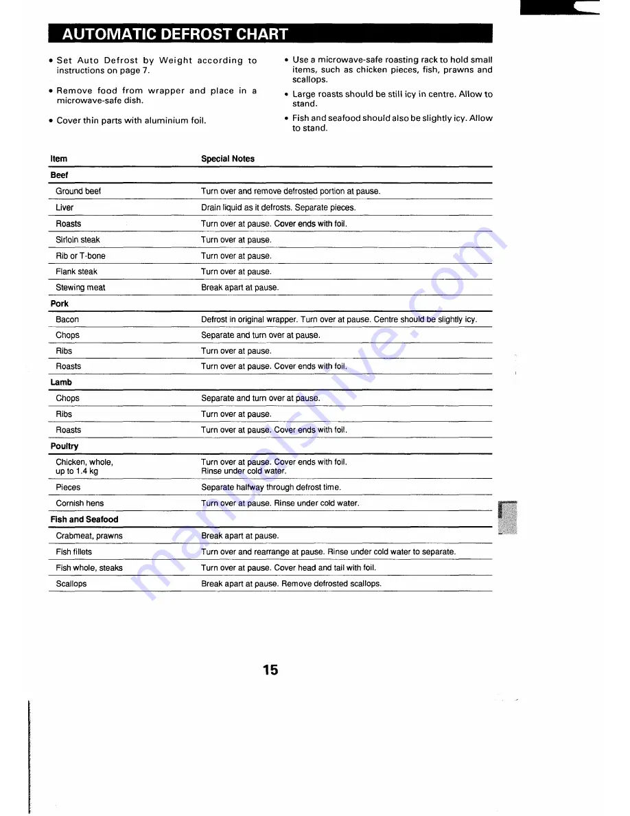 Sanyo EM-V758 Instruction Manual Download Page 17