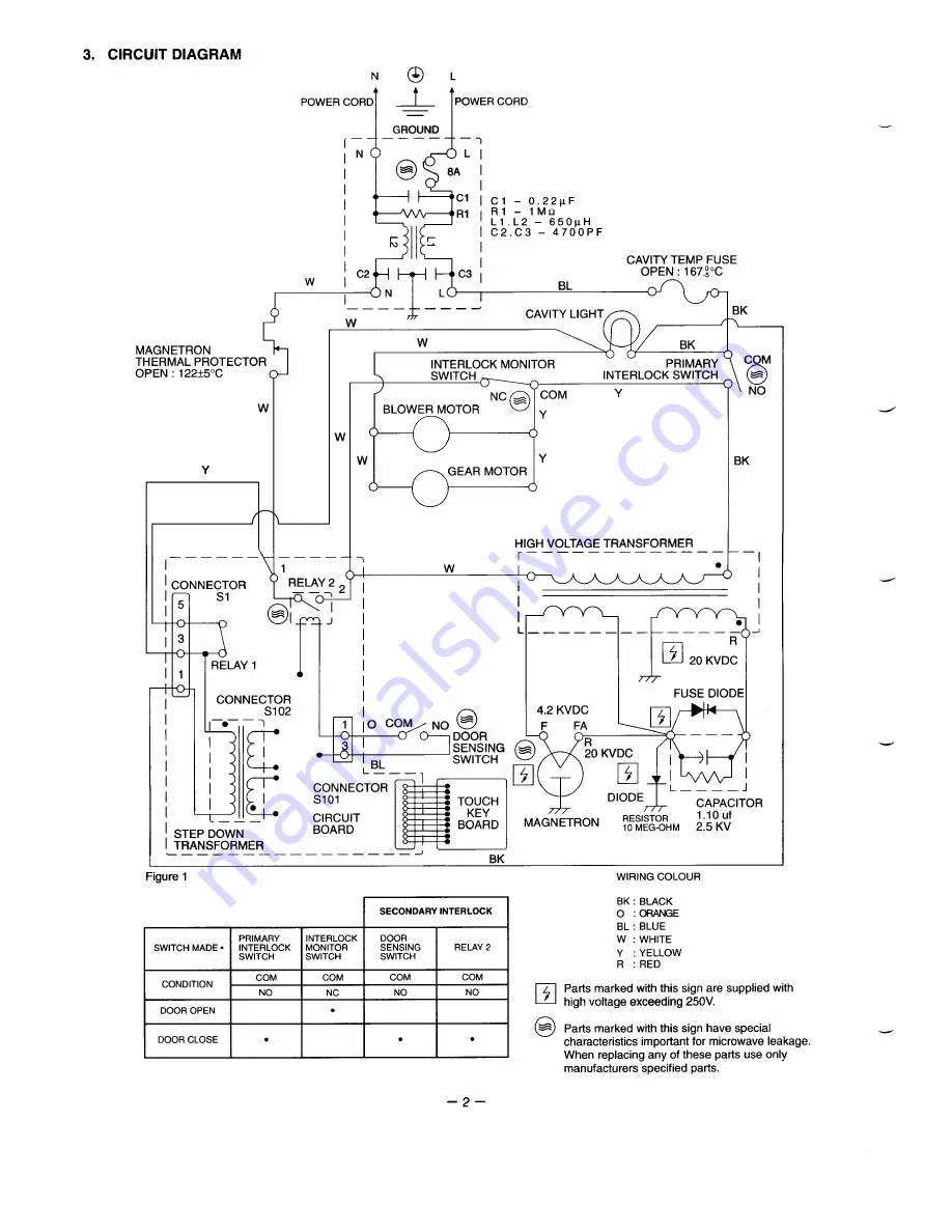 Sanyo EM-X410S Скачать руководство пользователя страница 3