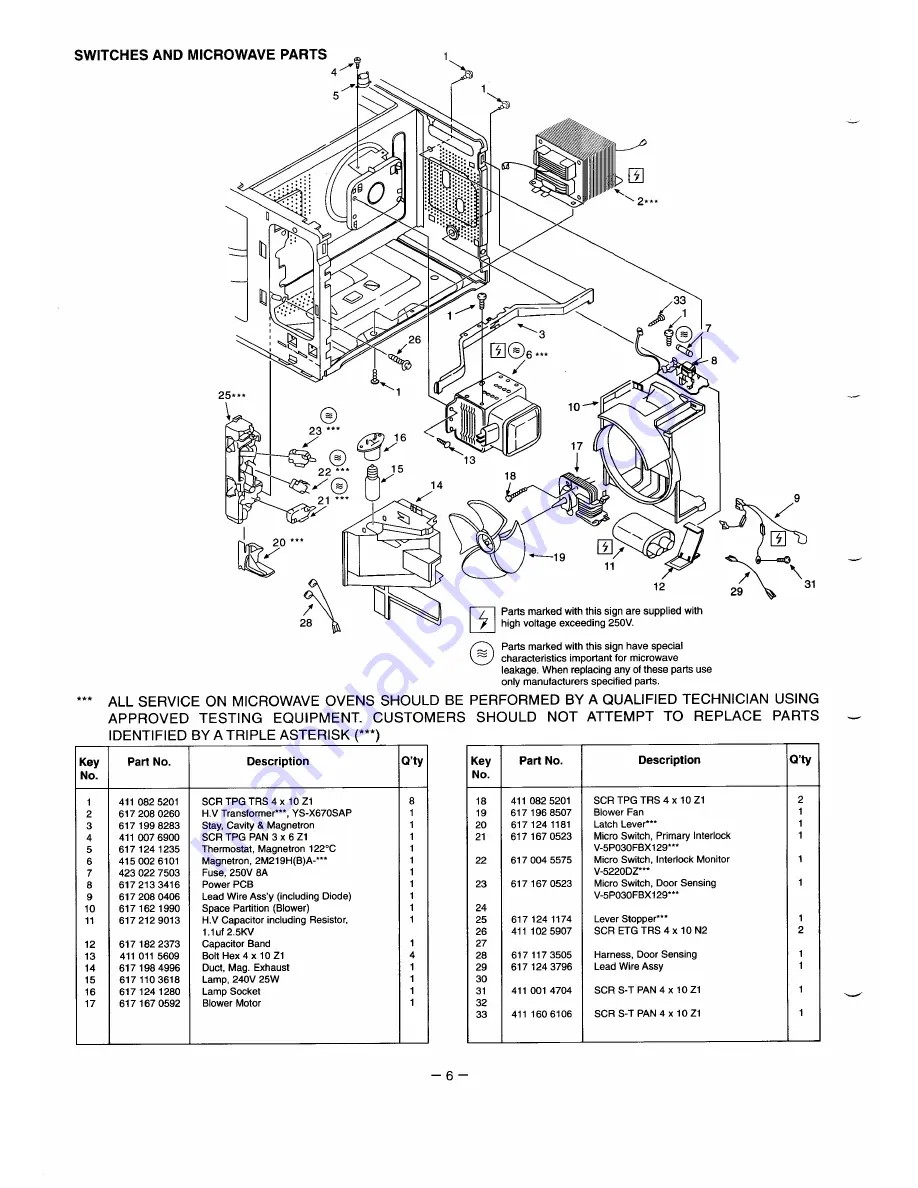 Sanyo EM-X410S Supplement Of Service Manual Download Page 7