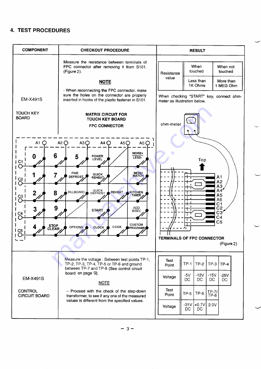 Sanyo EM-X411S Supplement Of Service Manual Download Page 4